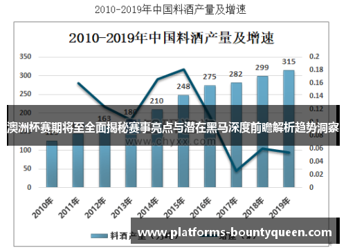 澳洲杯赛期将至全面揭秘赛事亮点与潜在黑马深度前瞻解析趋势洞察 澳洲杯赛期将至全面揭秘赛事亮点与潜在黑马深度前瞻解析趋势洞察