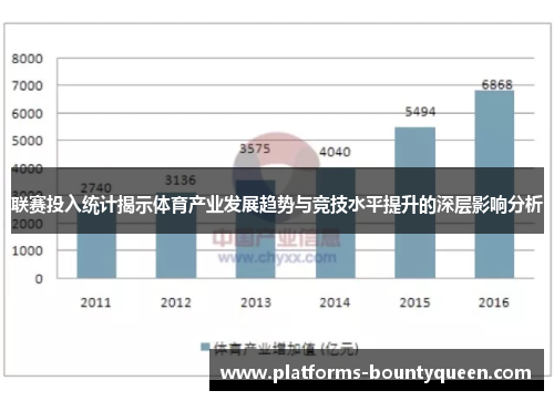 联赛投入统计揭示体育产业发展趋势与竞技水平提升的深层影响分析 联赛投入统计揭示体育产业发展趋势与竞技水平提升的深层影响分析