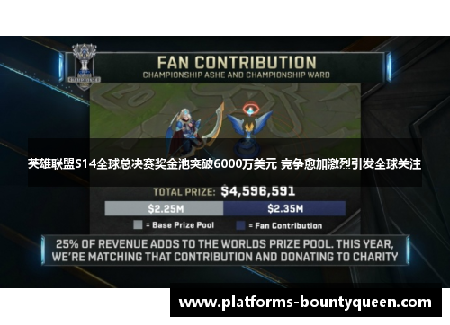 英雄联盟S14全球总决赛奖金池突破6000万美元 竞争愈加激烈引发全球关注 英雄联盟S14全球总决赛奖金池突破6000万美元 竞争愈加激烈引发全球关注