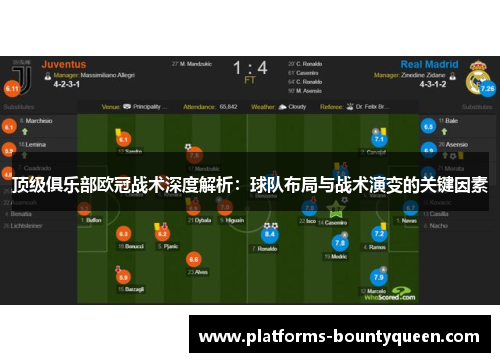 顶级俱乐部欧冠战术深度解析：球队布局与战术演变的关键因素