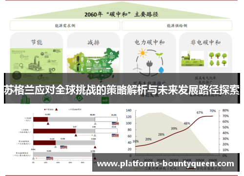 苏格兰应对全球挑战的策略解析与未来发展路径探索 苏格兰应对全球挑战的策略解析与未来发展路径探索