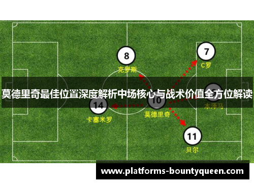莫德里奇最佳位置深度解析中场核心与战术价值全方位解读