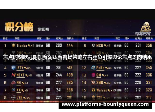 焦点时刻欧冠附加赛淘汰赛客场策略左右胜负引爆舆论焦点走向结果 焦点时刻欧冠附加赛淘汰赛客场策略左右胜负引爆舆论焦点走向结果