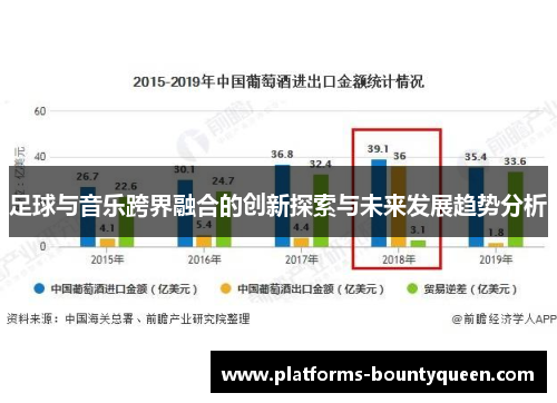 足球与音乐跨界融合的创新探索与未来发展趋势分析