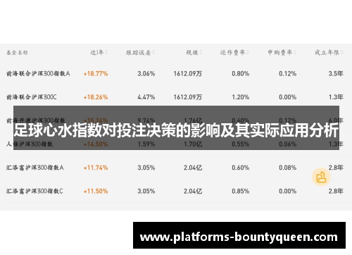 足球心水指数对投注决策的影响及其实际应用分析