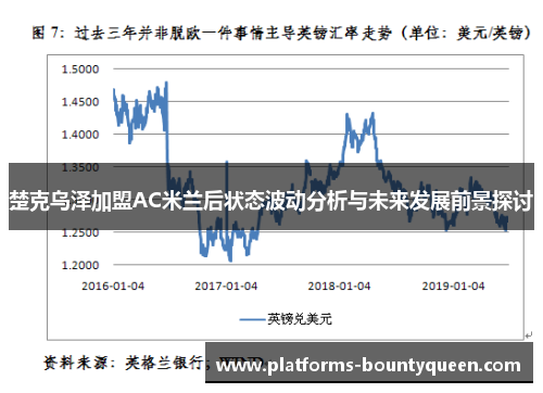 楚克乌泽加盟AC米兰后状态波动分析与未来发展前景探讨 楚克乌泽加盟AC米兰后状态波动分析与未来发展前景探讨