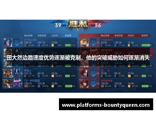 田大然边路速度优势逐渐被克制,他的突破威胁如何逐渐消失 田大然边路速度优势逐渐被克制,他的突破威胁如何逐渐消失
